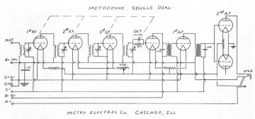 Metrodyne-Single Dial ;7 tube-1926.Radio preview